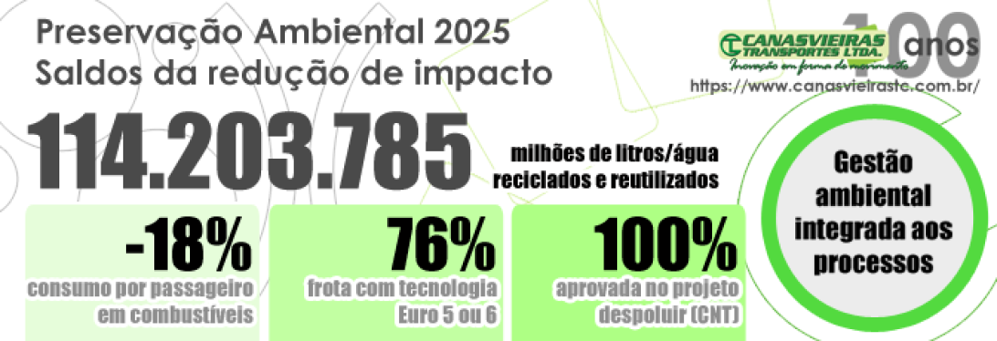 2025 - Ambiental 002